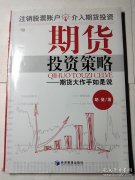 风险投资 _ 东方财富网